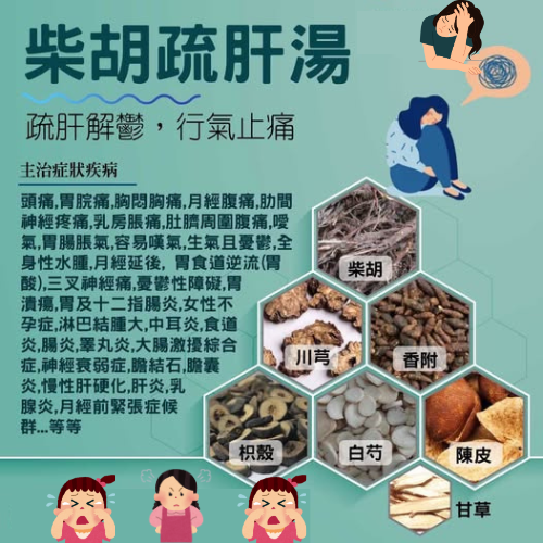 揭秘北柴胡的功效与作用,疏肝解郁还得靠这种草药!
