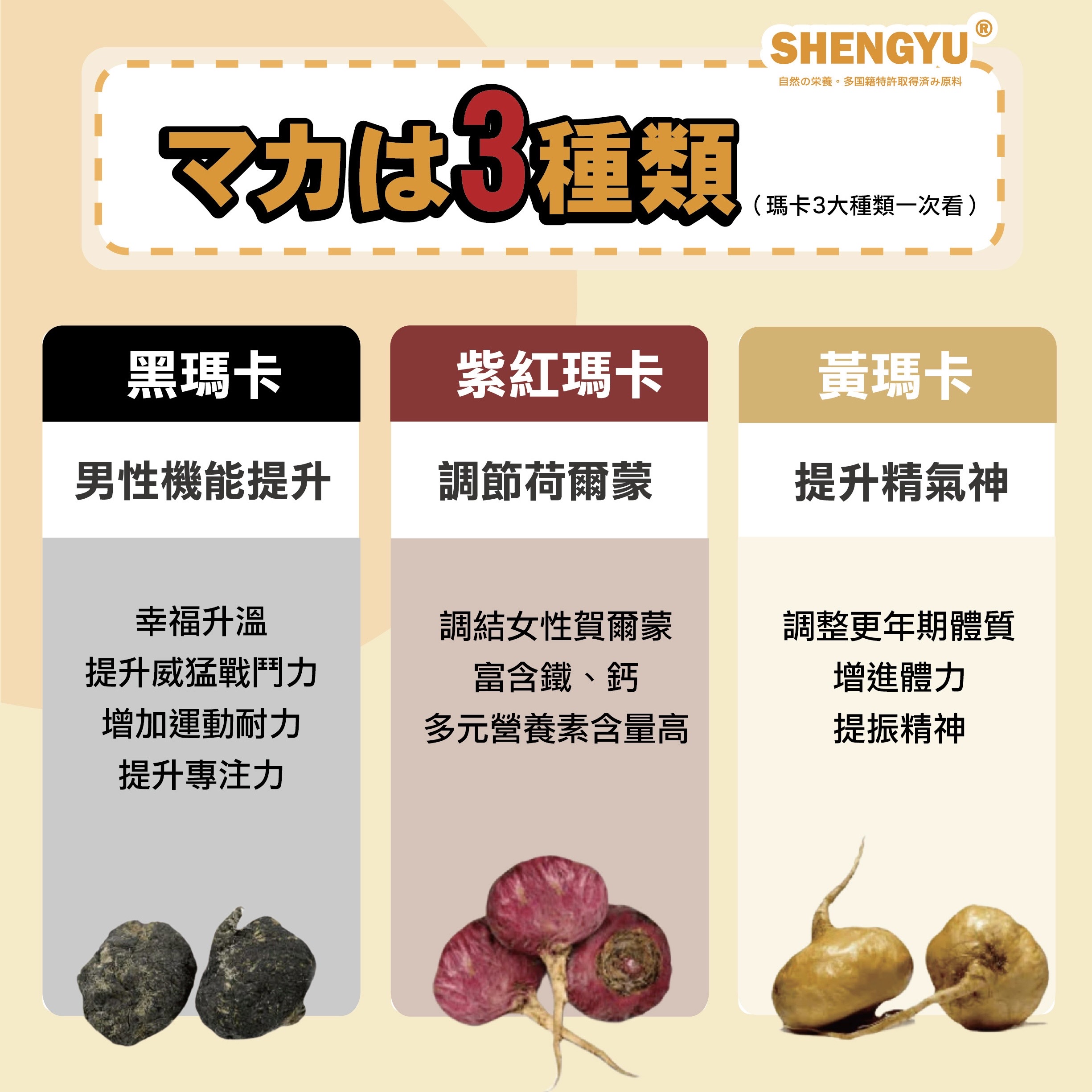 玛咖的功效都适合谁?看看你能不能吃它补身体!