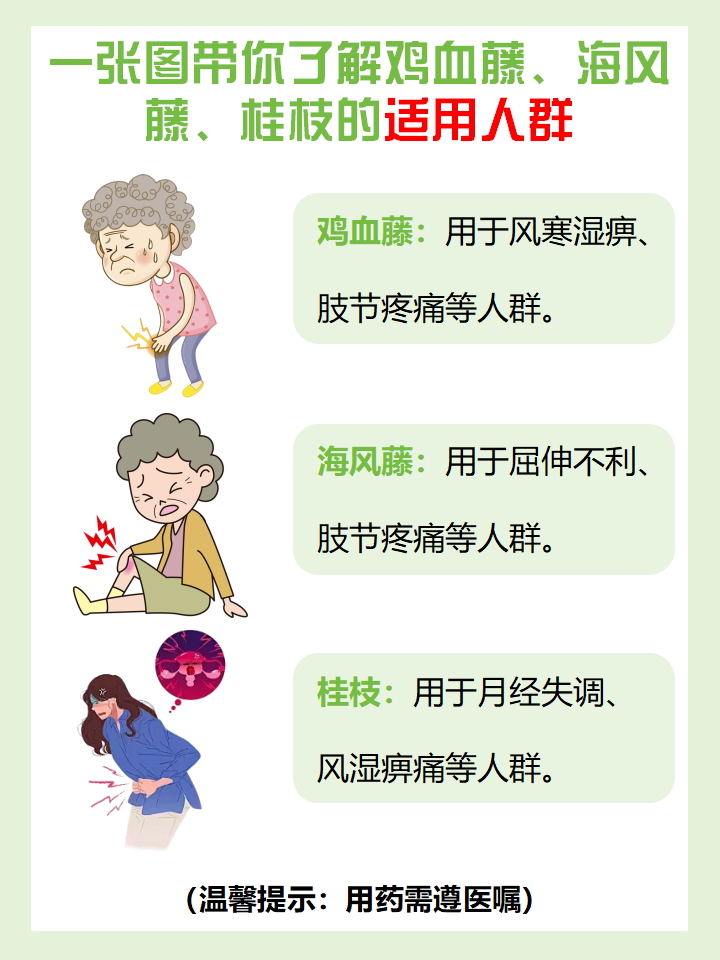 海风藤的功效与作用你知道吗?用对了风湿疼痛能减轻!