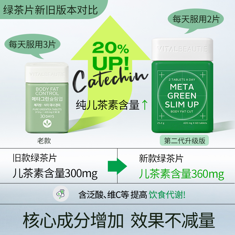 儿茶的功效与作用大揭秘,快来看看它的神奇之处吧!