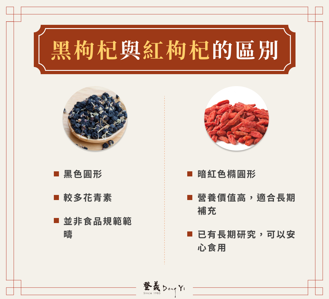 详解枸杞茶的功效与作用,告诉你什么人最适合喝枸杞茶。